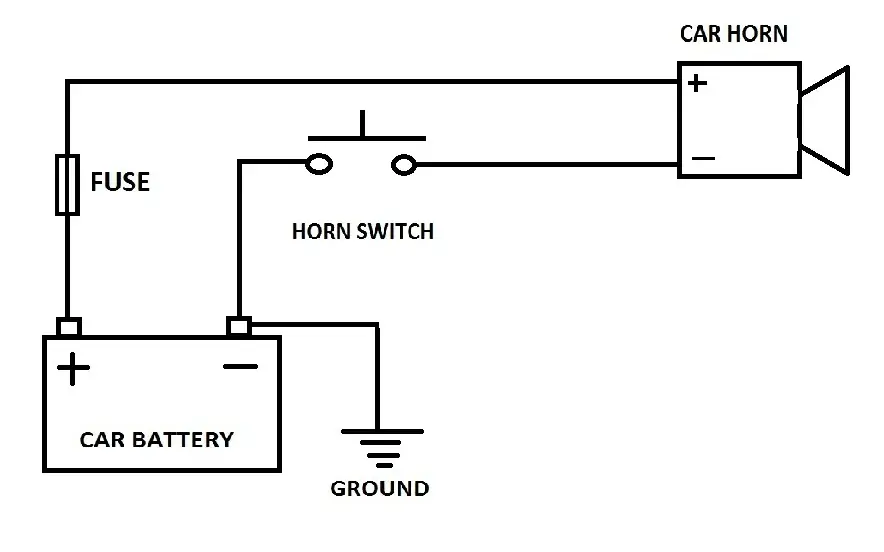 car-horn-wiring-diagram - DIY car repair for the average  